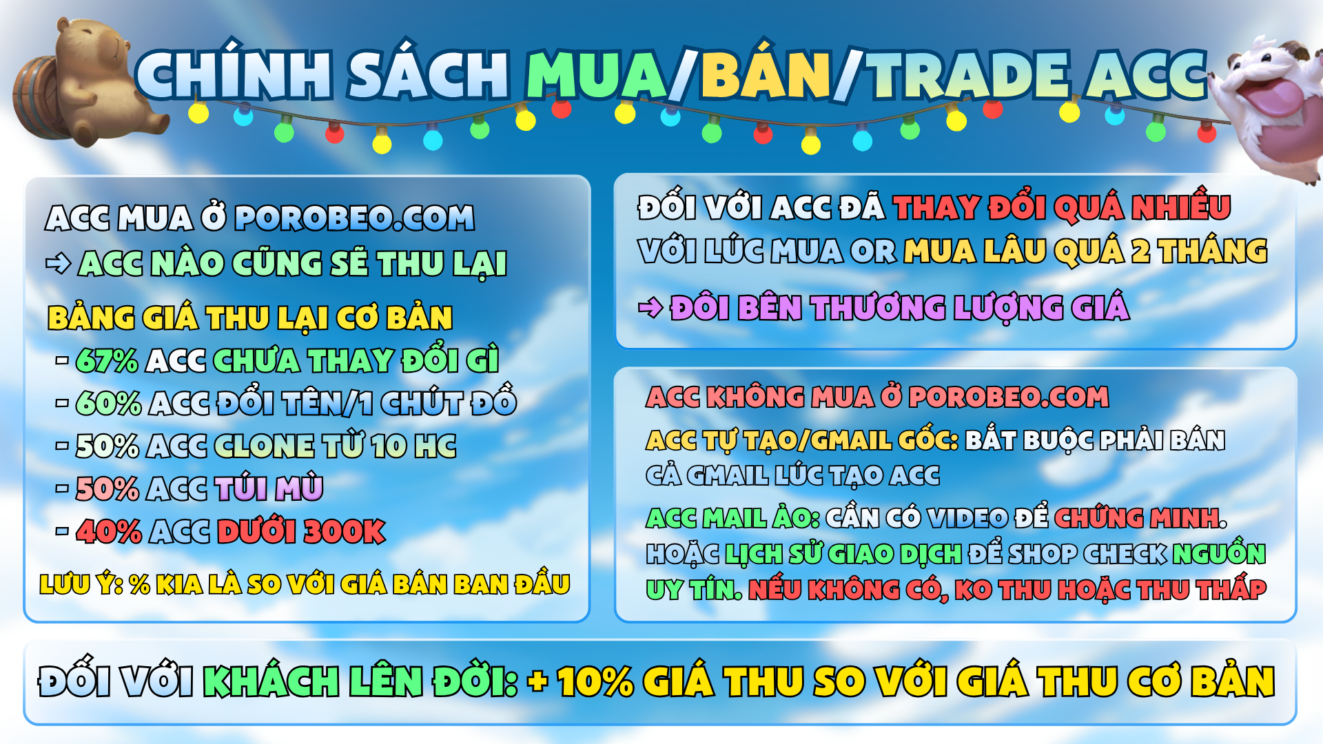 CHÍNH SÁCH GIAO DỊCH